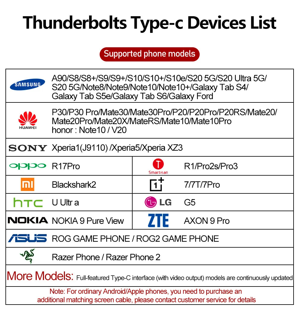 11.6 inch Portable monitor 1366X768 lcd display