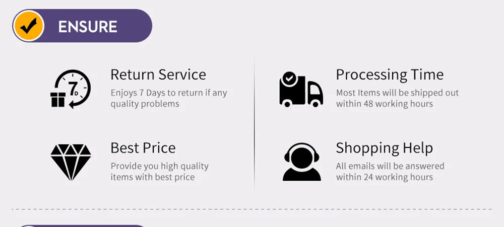 Total 65W USB C Charger