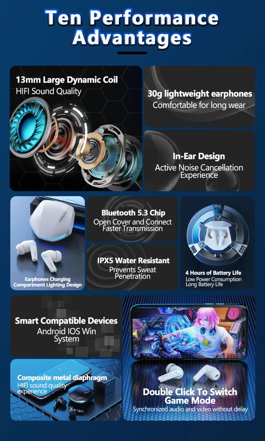 Lenovo GM2 PRO New Bluetooth 5.3 Headset