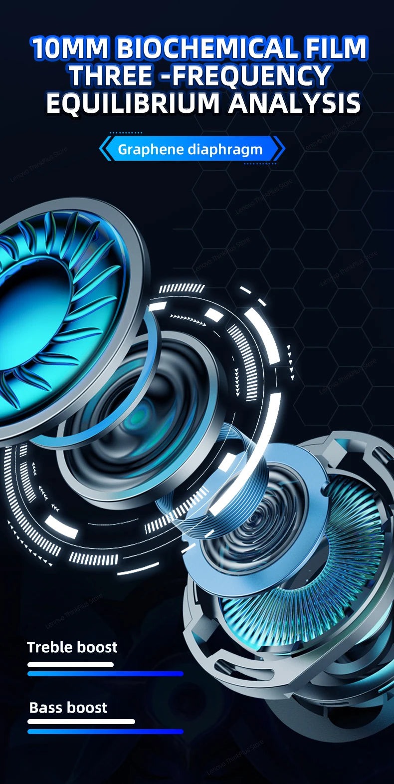 Lenovo GM2 PRO New Bluetooth 5.3 Headset