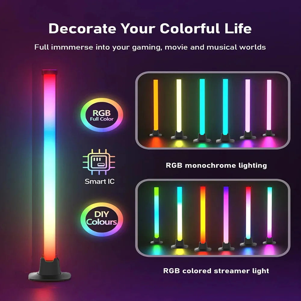 ChromaBeatz™ RGB Sound Sensor