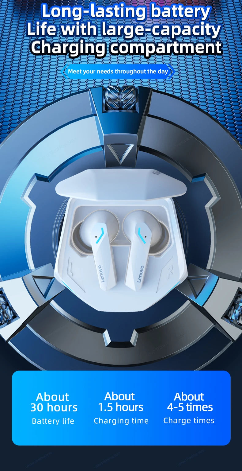 Lenovo GM2 PRO New Bluetooth 5.3 Headset